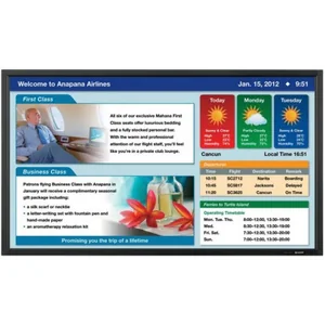 sharp PN-E602