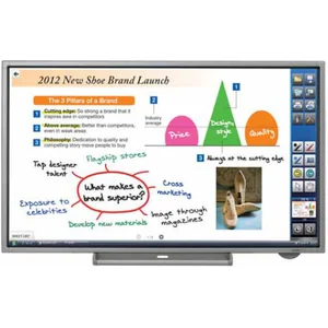 sharp PN-L602B