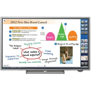 sharp PN-L702B